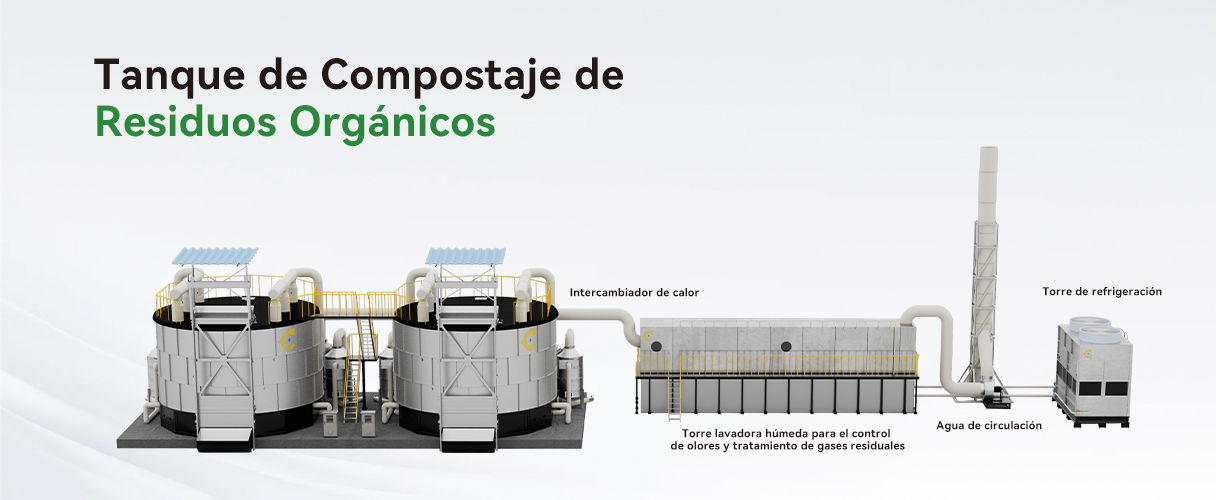 Tanque de Fermentación